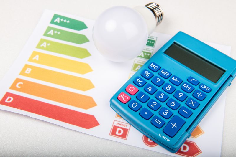 Energy Assessment Service