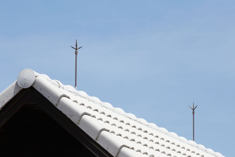 Surge Protector Installation detail
